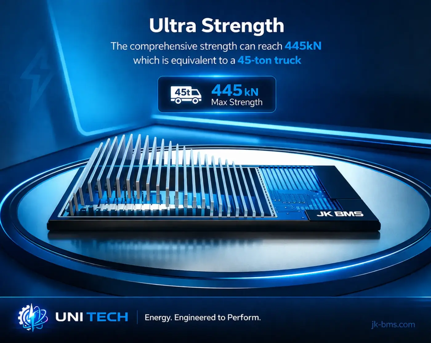 UniTech Blade LiFePO4